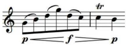 STEINBERG Dorico SE 3.5 - Groupes de nuances - 1