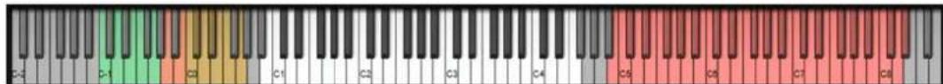 STEINBERG Electric Bass - Keyswitchs - 1