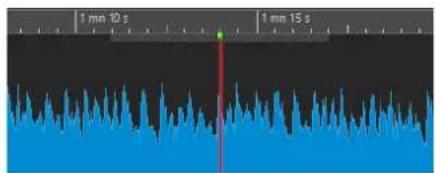 STEINBERG WaveLab Pro 12 - Anticipation et dépassement - 1