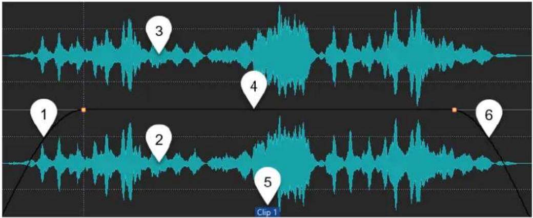 STEINBERG WaveLab Pro 12 - Menus contextuels des clips - 1