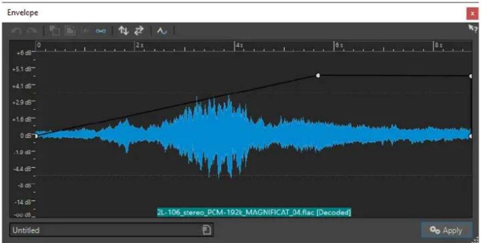 STEINBERG WaveLab Pro 12 - Boîte de dialogue Enveloppe - 1