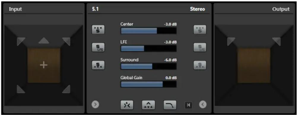 STEINBERG WaveLab Pro 12 - Interface du plug-in MixConvert V6 - 1