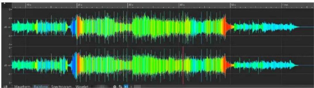 STEINBERG WaveLab Pro 12 - Affichage Arc-en-ciel - 1