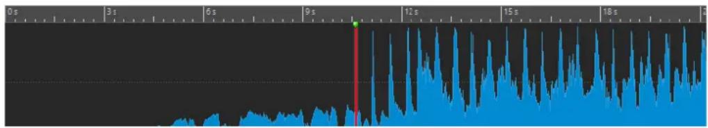 STEINBERG WaveLab Pro 12 - Menu Règle temporelle - 1