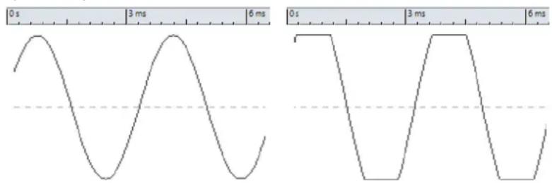STEINBERG WaveLab Pro 12 - Détection des erreurs - 1