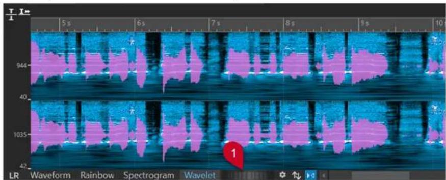 STEINBERG WaveLab Pro 12 - Graphique Ondelettes - 2