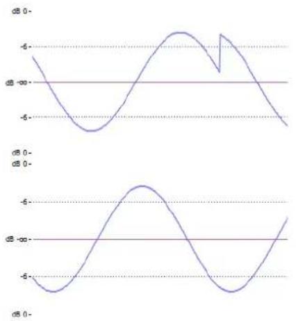 STEINBERG WaveLab Pro 12 - Passage à zéro - 1