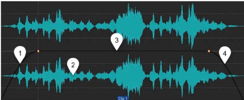 STEINBERG WaveLab Cast 1 - Menus contextuels des clips - 1
