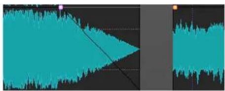 STEINBERG WaveLab Cast 1 - Édition de fondu enchaîné - 1