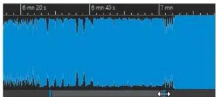 STEINBERG WaveLab Cast 1 - Zoomer dans les sections Vue globale et Vue principale (Éditeur audio uniquement) - 2