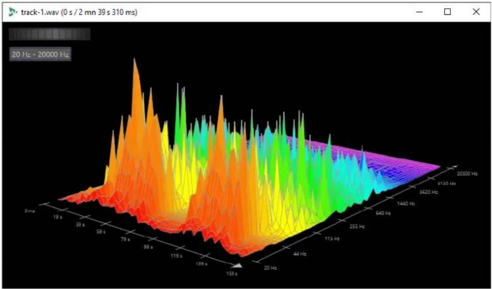 STEINBERG WaveLab Cast 1 - Analyse des fréquences en 3D - 1