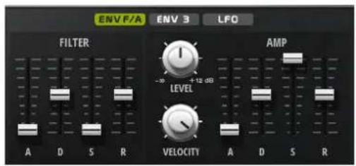 ENV F/A ENV 3 LFO FILTER AMP -∞ +12 dB LEVEL VELOCITY A D S R A D S R