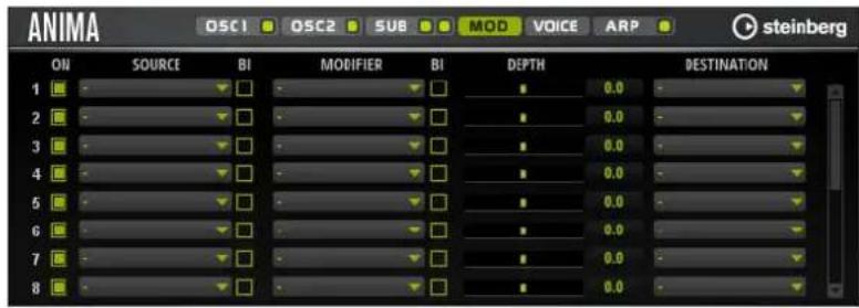 ANIMA OSC1 OSC2 SUB MOD VOICE ARP steinberg ON SOURCE BI MODIFIER BI DEPTH DESTINATION 1 - - - - - 0.0 - 2 - - - - - 0.0 - 3 - - - - - 0.0 - 4 - - - - - 0.0 - 5 - - - - - 0.0 - 6 - - - - - 0.0 - 7 - - - - - 0.0 - 8 - - - - - 0.0 -