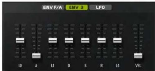 ENV F/A ENV 3 LFO L0 A L1 D S R L4 VEL