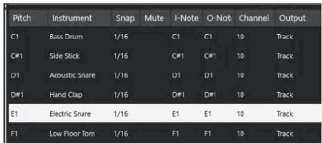 STEINBERG Cubase LE 13 - Listedessonsdepercussions - 1