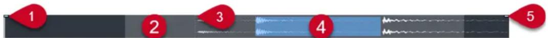 STEINBERG Cubase LE 13 - Barre d'aperçu - 1