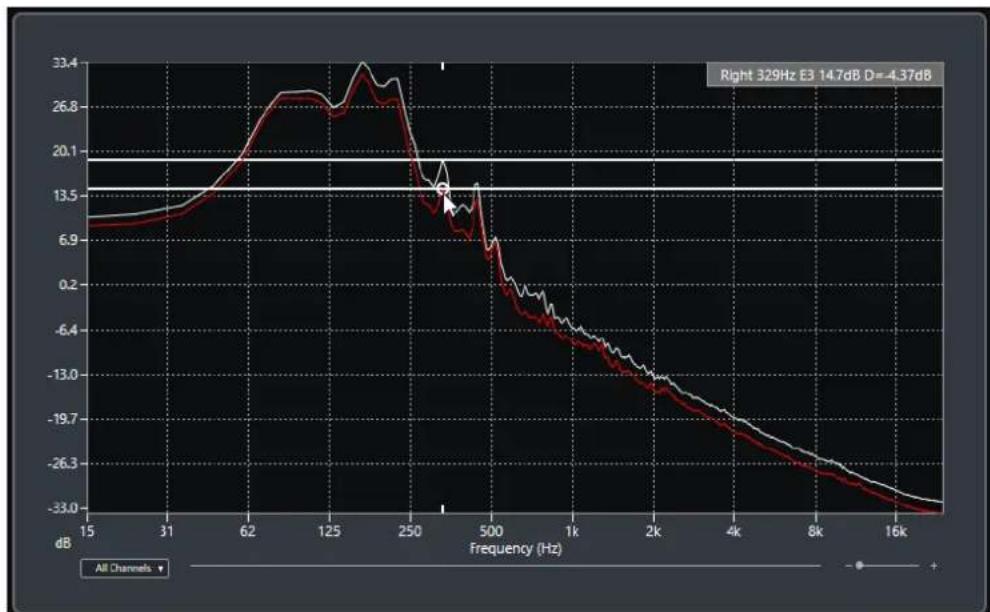STEINBERG Cubase LE 13 - RÉSULTAT - 1