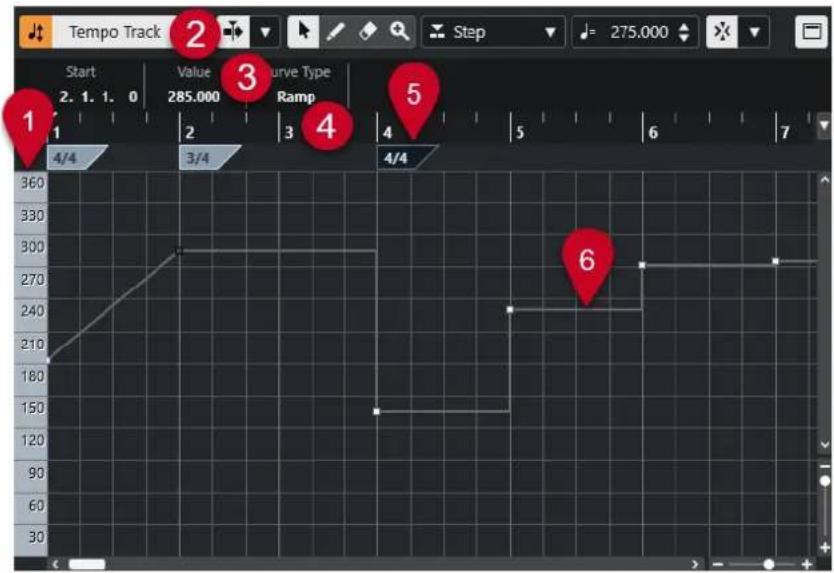 STEINBERG Cubase LE 13 - Éditeur de piste Tempo - 1