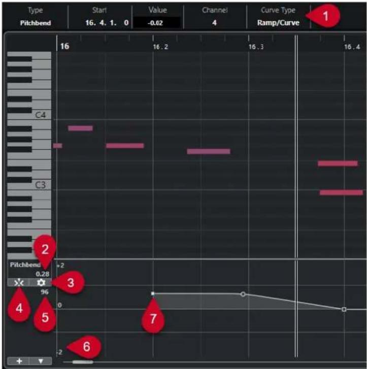 STEINBERG Cubase LE 13 - Pistes de contrôleur de Pitchbend - 1