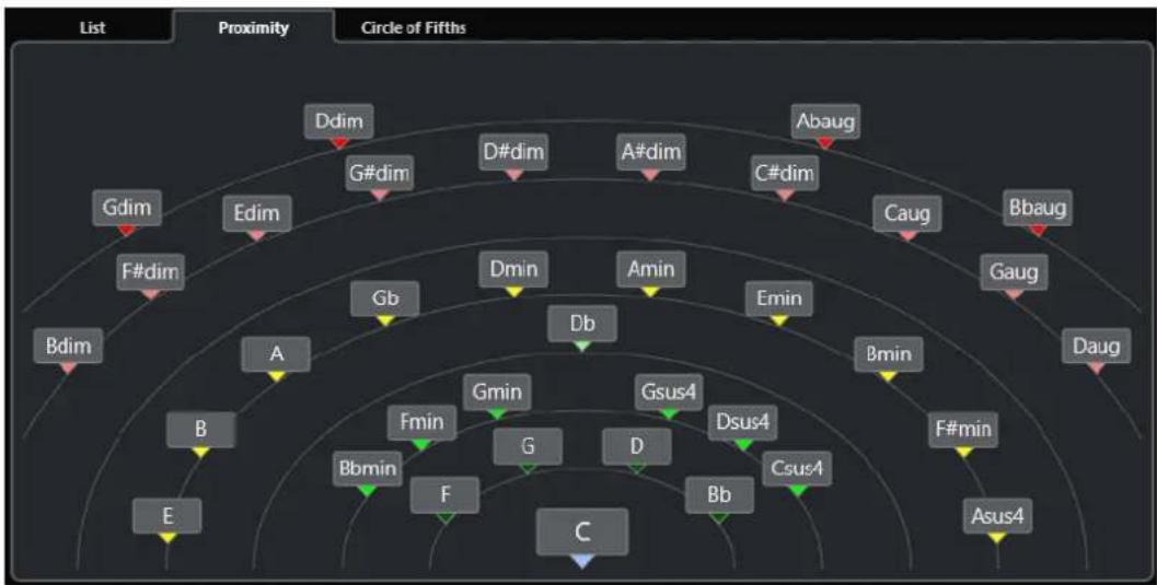STEINBERG Cubase LE 13 - PROCEDARANSI - 1