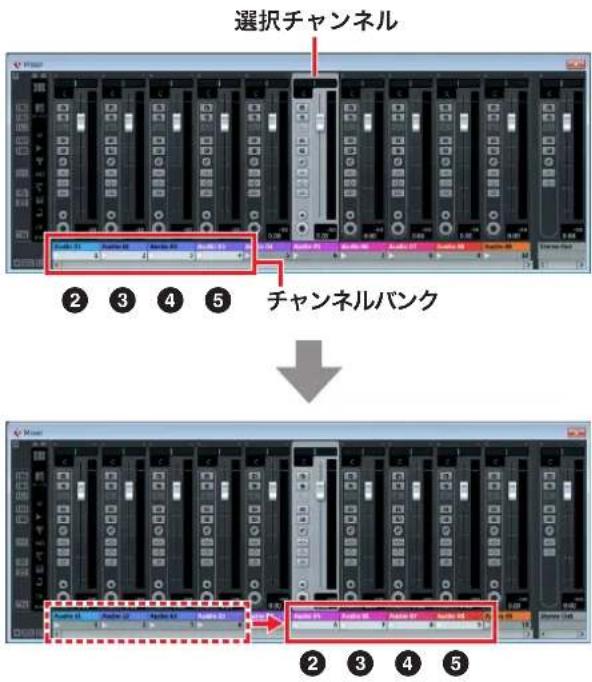 STEINBERG CMC Series - チャンネルバンクを選択チャンネルの場所に移動する - 1