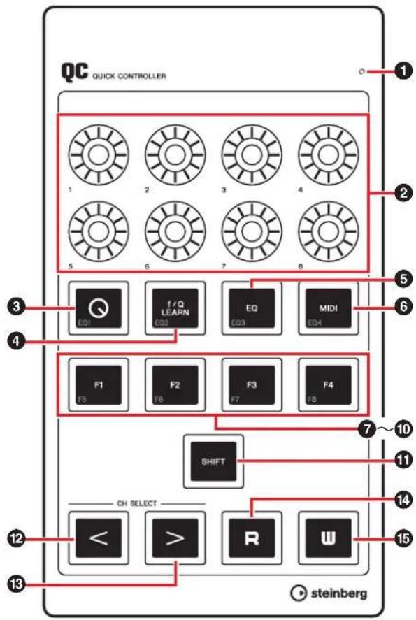 STEINBERG CMC Series - NOTE - 1