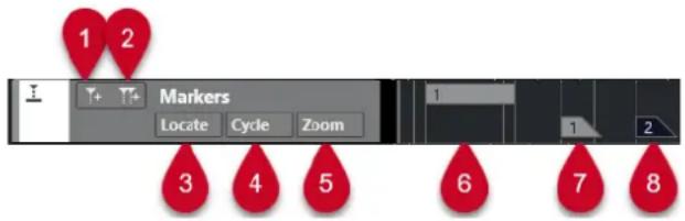 1 2 Markers Locate Cycle Zoom 3 4 5 6 7 8