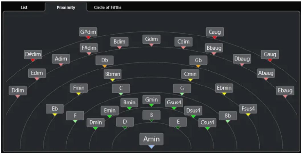 STEINBERG Cubase AI 13 - À NOTER - 1