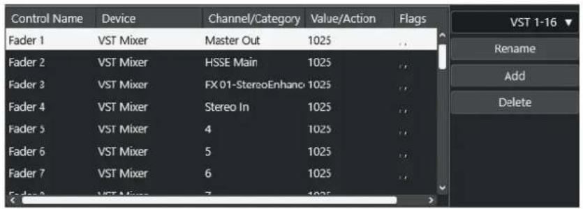 Control Name Device Channel/Category Value/Action Flags Fader 1 VST Mixer Master Out 1025 Fader 2 VST Mixer HSSE Main 1025 Fader 3 VST Mixer FX 01-StereoEnhano 1025 Fader 4 VST Mixer Stereo In 1025 Fader 5 VST Mixer 4 1025 Fader 6 VST Mixer 5 1025 Fader 7 VST Mixer 6 1025 VST Mixer 7 1025 Rename Add Delete