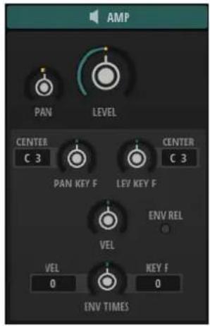 AMP PAN LEVEL CENTER C 3 PAN KEY F LEVEL KEY F CENTER C 3 ENV REL VEL 0 KEY F 0 ENV TIMES