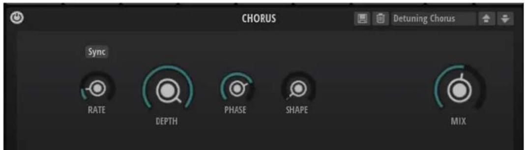 CHORUS Detuning Chorus Sync RATE DEPTH PHASE SHAPE MIX