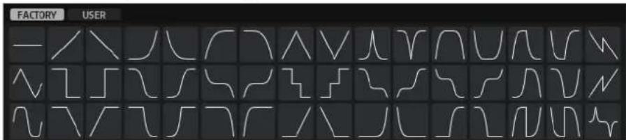 FACTORY USER