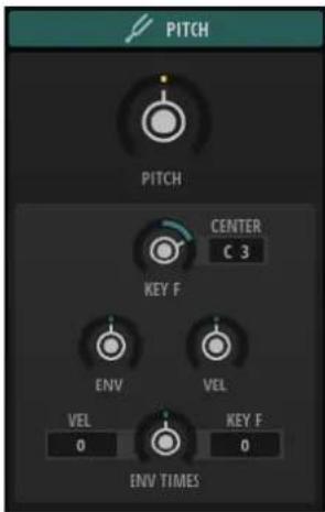 PITCH PITCH CENTER C 3 KEY F ENV VEL VEL 0 0 KEY F ENV TIMES