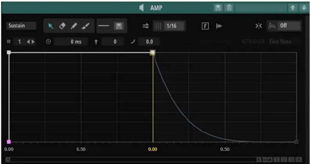 AMP Sustain 1/16 Off RETROLLER First Note 0 ms 0.0 0.00 0.00 0.50