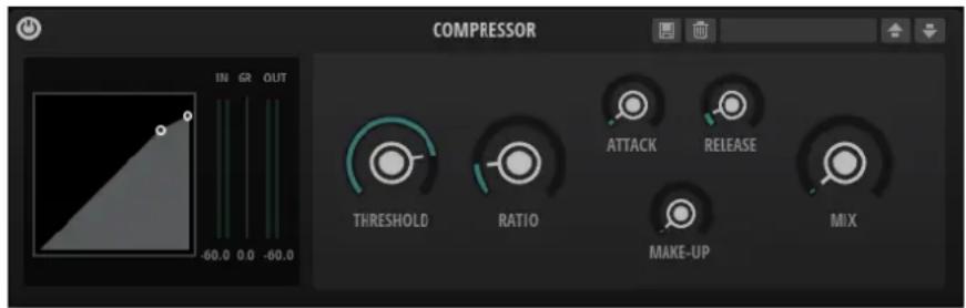 COMPRESSOR IN GR OUT -60.0 0.0 -60.0 THRESHOLD RATIO ATTACK RELEASE MAKE-UP MIX