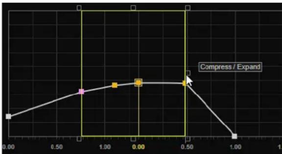 STEINBERG FM Lab - Édition d'une sélection multiple avec l'outil Edit - 1