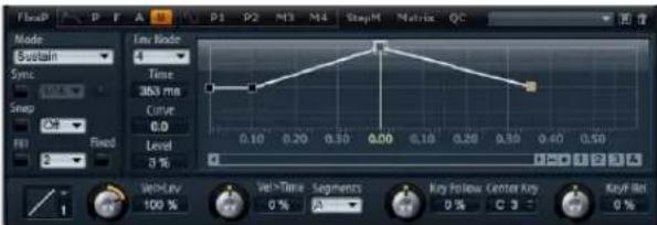STEINBERG HALion Sonic 1 - Die Envelope-Seiten - 4