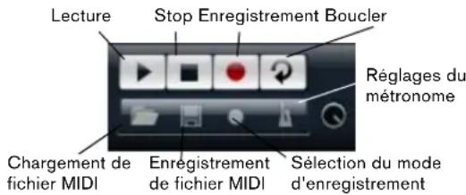STEINBERG HALion Sonic 1 - Aide-mémoire - 1
