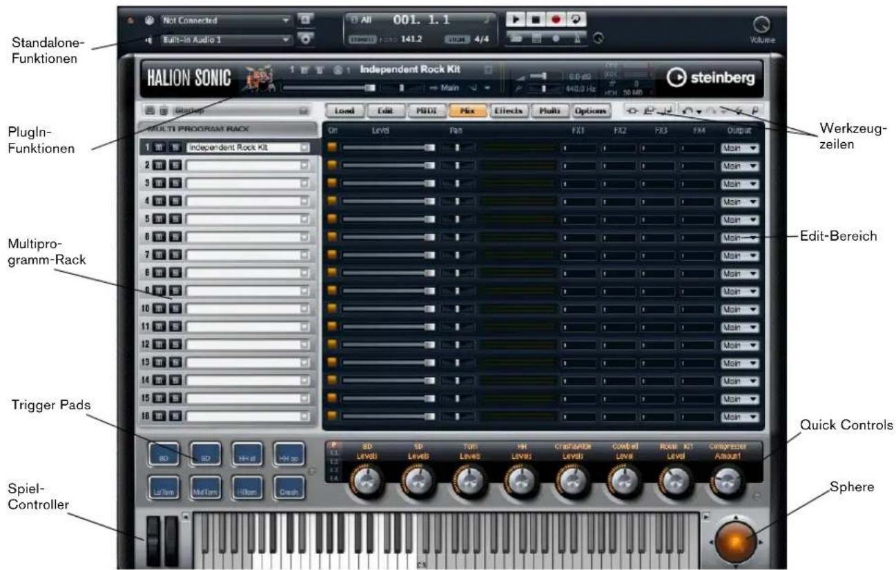 STEINBERG HALion Sonic 1 - Instrumenten-Ebenen - 1