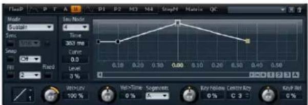 STEINBERG HALion Sonic 1 - Envelope pages - 4