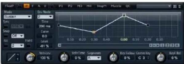 STEINBERG HALion Sonic 1 - Die Envelope-Seiten - 3