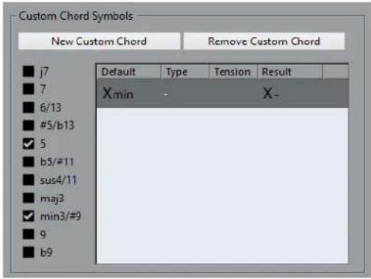 Custom Chord Symbols New Custom Chord Remove Custom Chord Default Type Tension(Result) Xmin -X- j7 7 6/13 #5/b13 5 b5/#11 sus4/11 maj3 min3/#9 9 b9