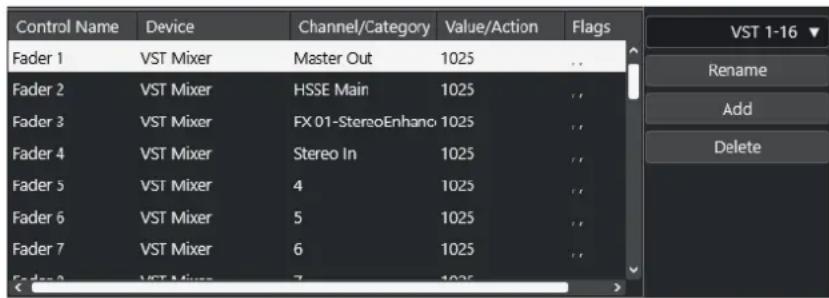 Control Name Device Channel/Category Value/Action Flags Fader 1 VST Mixer Master Out 1025 .. Fader 2 VST Mixer HSSE Main 1025 .. Fader 3 VST Mixer FX 01-StereoEnhano 1025 .. Fader 4 VST Mixer Stereo In 1025 .. Fader 5 VST Mixer 4 1025 .. Fader 6 VST Mixer 5 1025 .. Fader 7 VST Mixer 6 1025 .. VST 1-16 Rename Add Delete VST Mixer 7 1025 >
