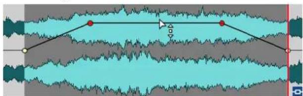 STEINBERG WaveLab Cast 2 - POSSIBILITÉS - 3