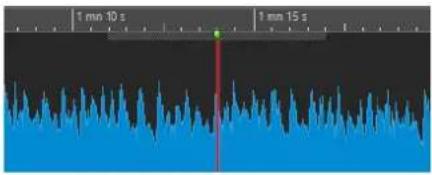 1 min 10 s 1 min 15 s