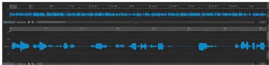 STEINBERG WaveLab Cast 2 - Graphique de Forme d'onde - 1