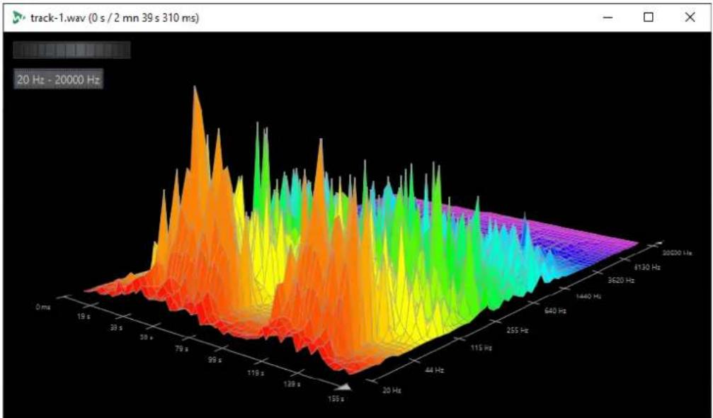 STEINBERG WaveLab Cast 2 - Éditeur audio uniquement : Analyse des fréquences en 3D - 1