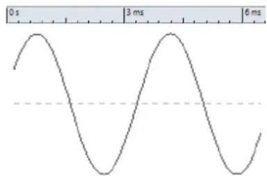 STEINBERG WaveLab Cast 2 - Détection des erreurs - 1