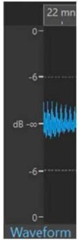 STEINBERG WaveLab Elements 12 - Règle temporelle et Règle de niveau - 2