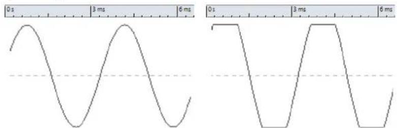 STEINBERG WaveLab Elements 12 - Détection des erreurs - 1